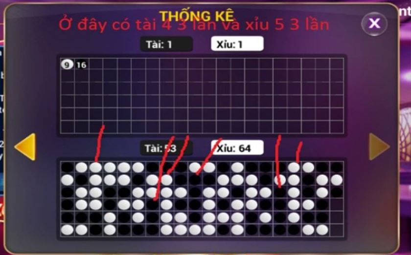 Cầu bệt tài xỉu là gì? Bí quyết dễ thắng đậm anh em nên biết - hình ảnh - nrbbljylci.top Cầu bệt tài xỉu là gì? Bí quyết dễ thắng đậm anh em nên biết - hình ảnh - nrbbljylci.top