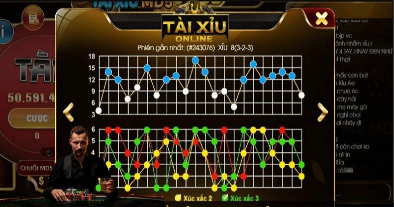 Cầu bệt tài xỉu là gì? Bí quyết dễ thắng đậm anh em nên biết - hình ảnh - nrbbljylci.top Cầu bệt tài xỉu là gì? Bí quyết dễ thắng đậm anh em nên biết - hình ảnh - nrbbljylci.top