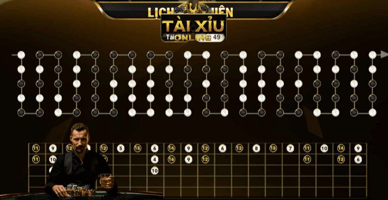 Cầu bệt tài xỉu là gì? Bí quyết dễ thắng đậm anh em nên biết - hình ảnh - nrbbljylci.top Cầu bệt tài xỉu là gì? Bí quyết dễ thắng đậm anh em nên biết - hình ảnh - nrbbljylci.top
