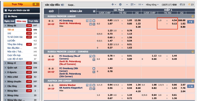 Kèo Over Under là gì? Các loại kèo phổ biến và tips chốt cược - hình ảnh - nrbbljylci.top Kèo Over Under là gì? Các loại kèo phổ biến và tips chốt cược - hình ảnh - nrbbljylci.top