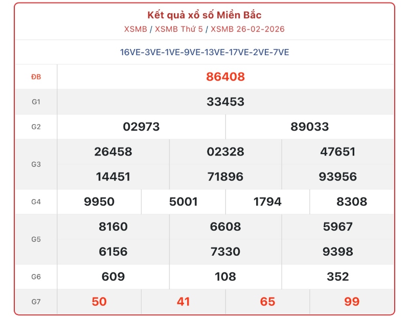 Lô khung bất tử – Những lưu ý quan trọng khi đặt cược - hình ảnh - nrbbljylci.top Lô khung bất tử – Những lưu ý quan trọng khi đặt cược - hình ảnh - nrbbljylci.top